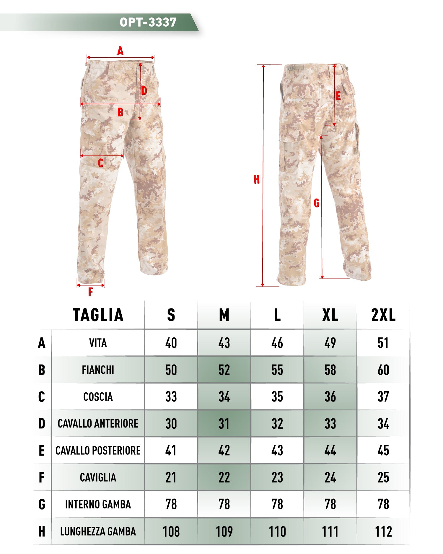 Pantalone tattico Openland BDU RipStop