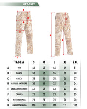 Pantalone tattico Openland BDU RipStop