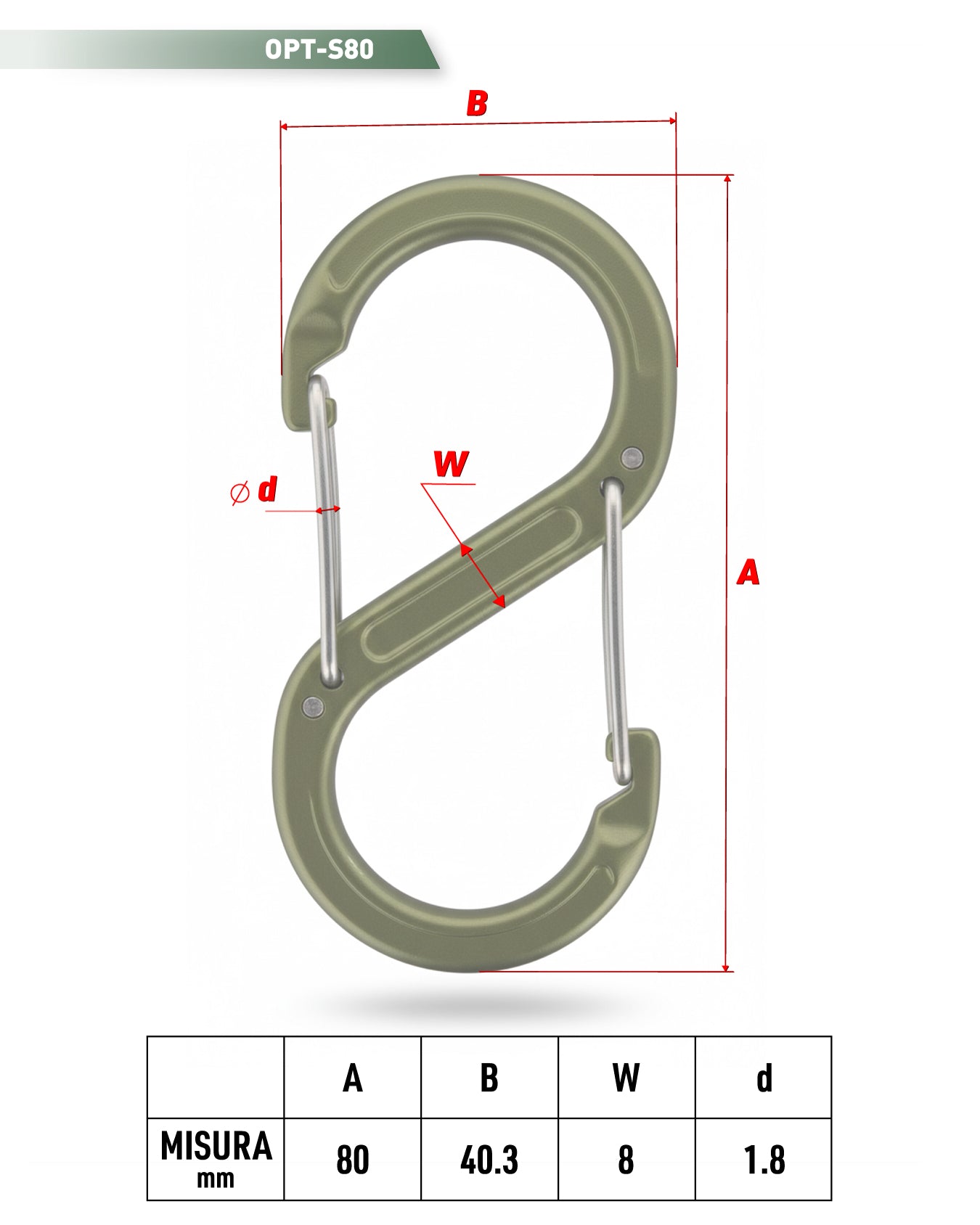 Moschettone Openland in alluminio ad S - Militare Store