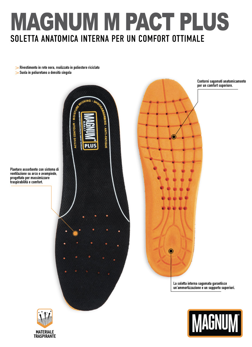 Soletta Magnum M-Pact comfort